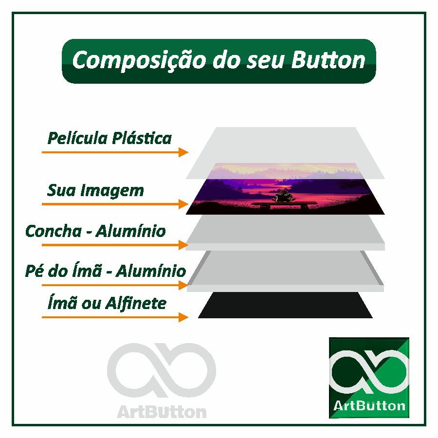 1 Broche Alfinete Personalizado - 5x5 cm